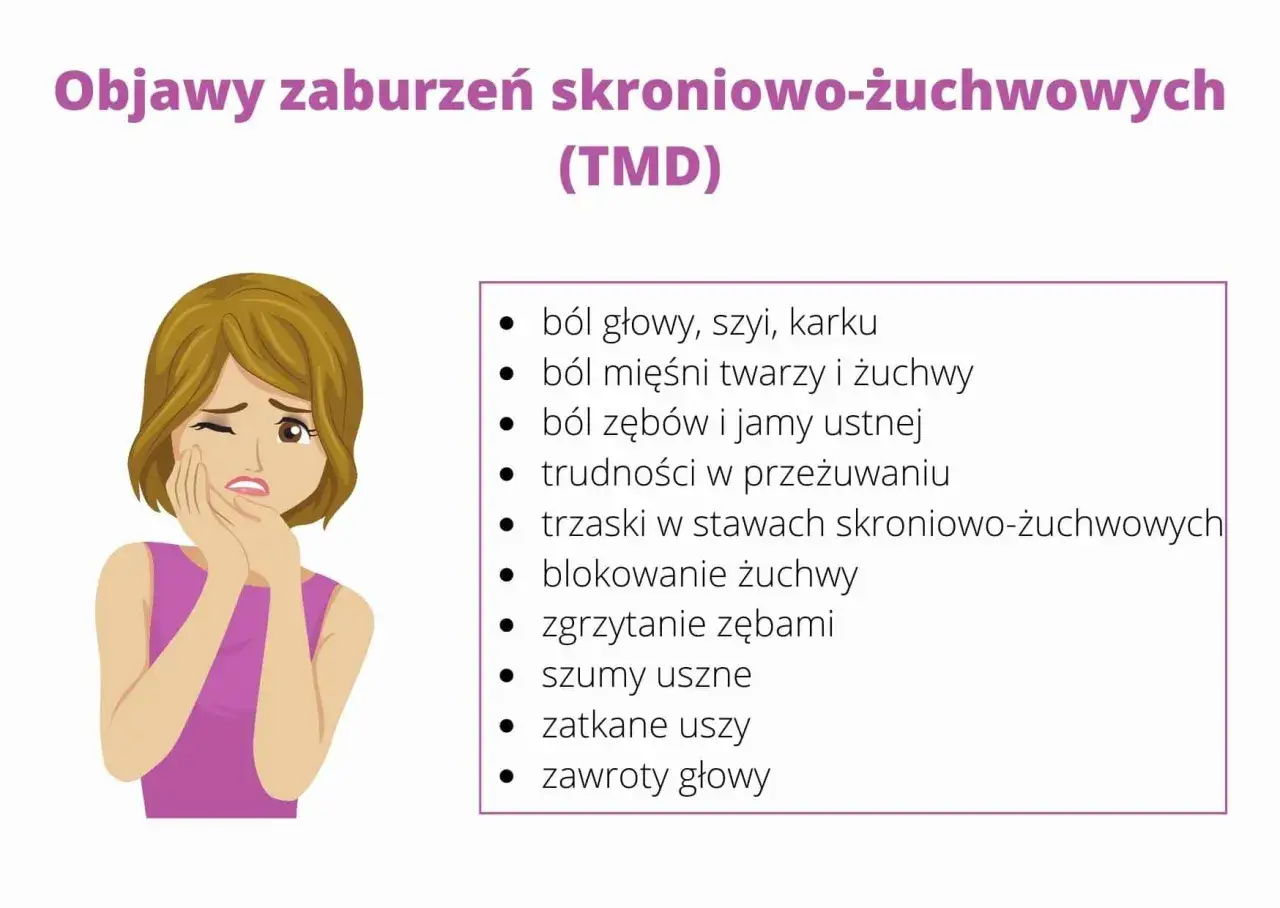 Syndrom RSI: Czy to Twoje objawy? Poznaj przyczyny i leczenie