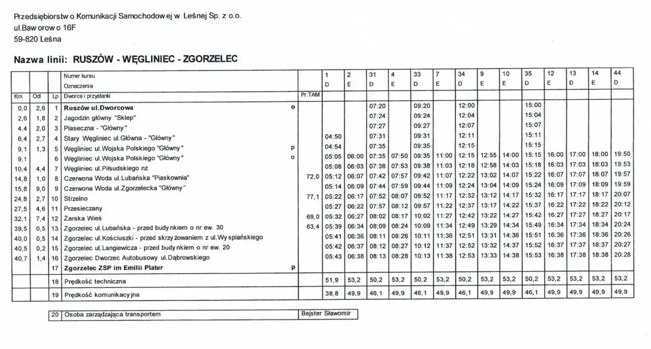 Rozkład jazdy PKS Gozdnica Żagań - godziny odjazdów i ceny biletów