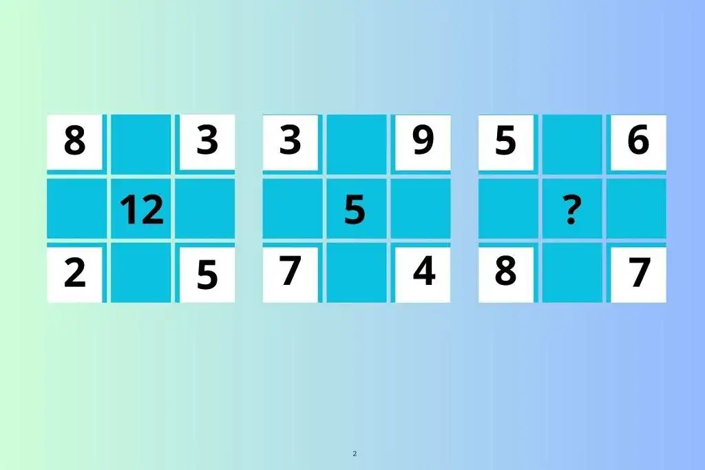 Zagadka brakującego kwadratu: jak rozwiązać i zrozumieć krok po kroku