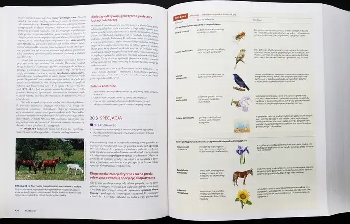 Biologia Villego czy Campbella - który podręcznik wybrać i dlaczego?