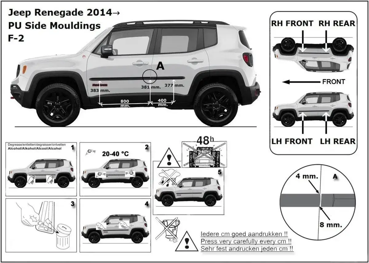 Jeep Renegade wymiary: Czy to idealny SUV do miasta i w teren?