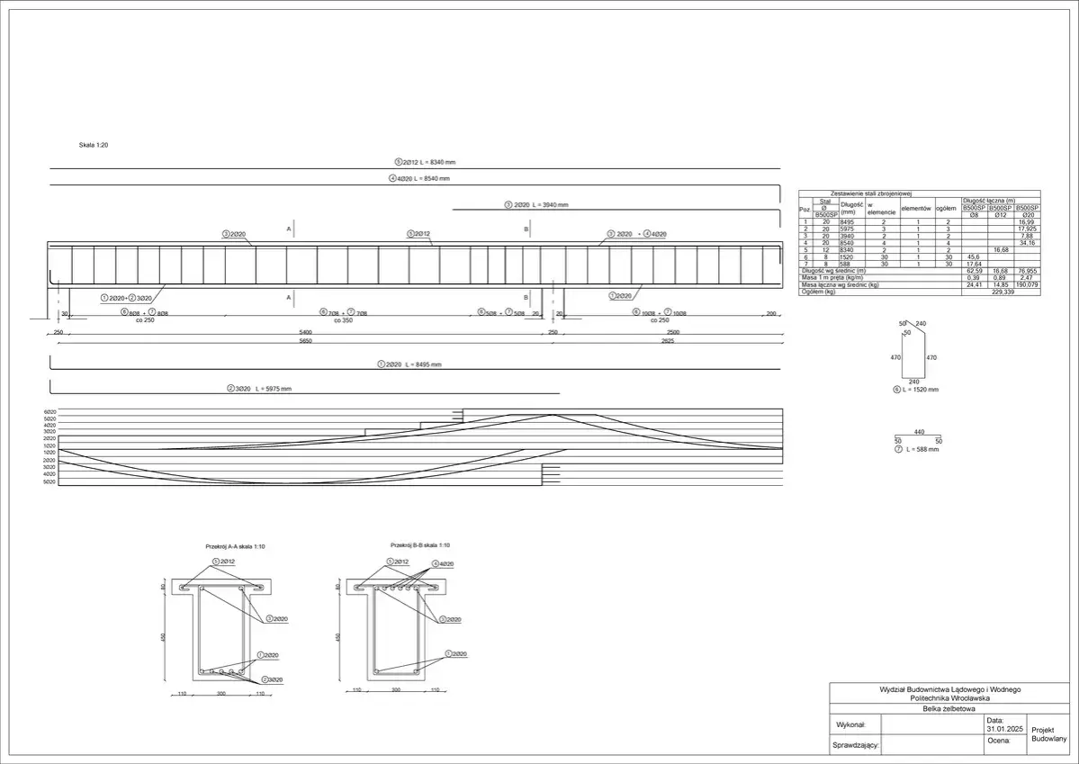 Rysunek techniczny belki żelbetowej z zazbrojeniem, przekrojami i tabelą stali.
