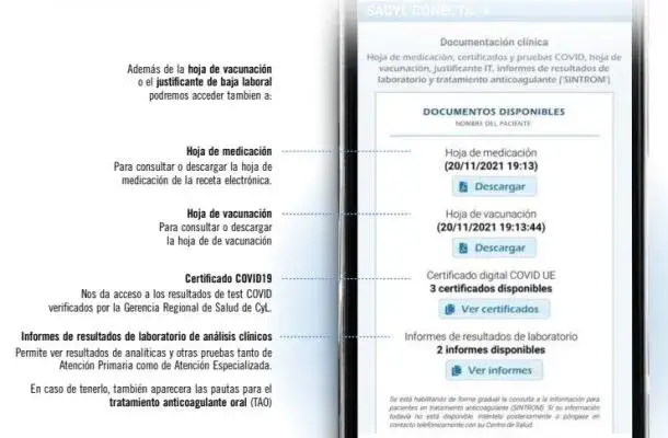 ¿Dónde está tu medicación? Consulta tu receta electrónica en España.