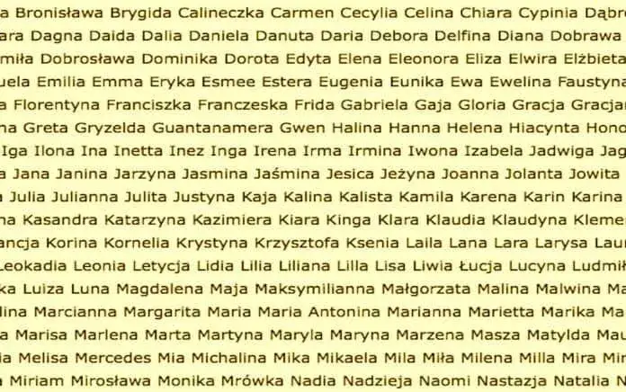 Imiona na różne litery alfabetu - pochodzenie i znaczenie imion