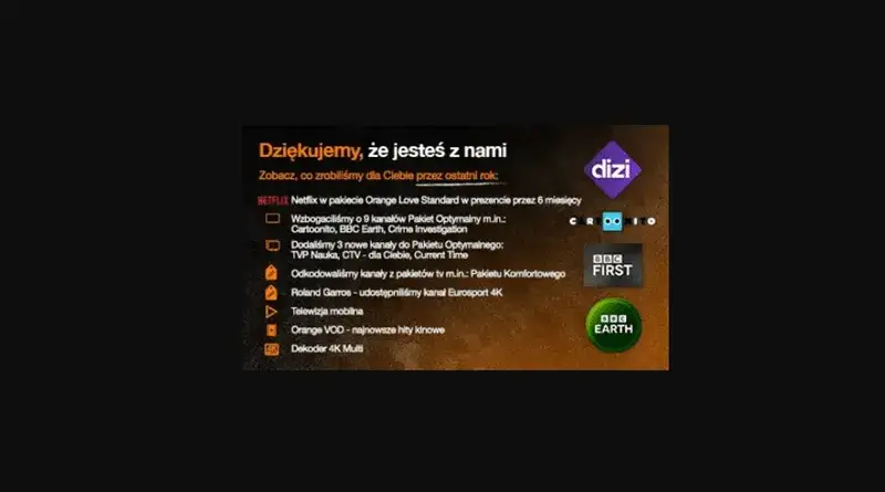 Pakiet optymalny Orange - Co zawiera pakiet optymalny Orange Love?