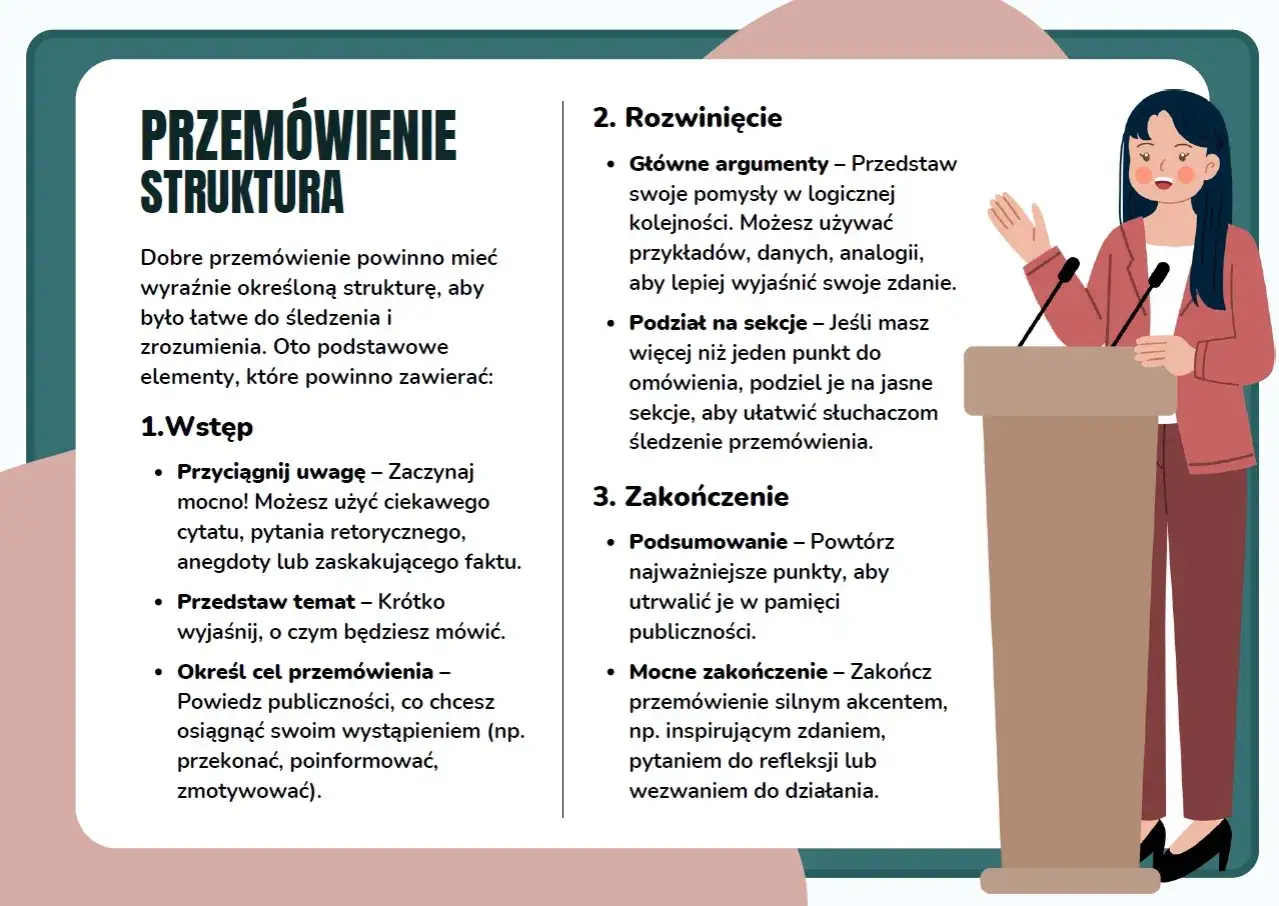 Struktura przemówienia: wstęp, rozwinięcie, zakończenie. Przykład krótkiego przemówienia z podziałem na sekcje i mocnym zakończeniem.