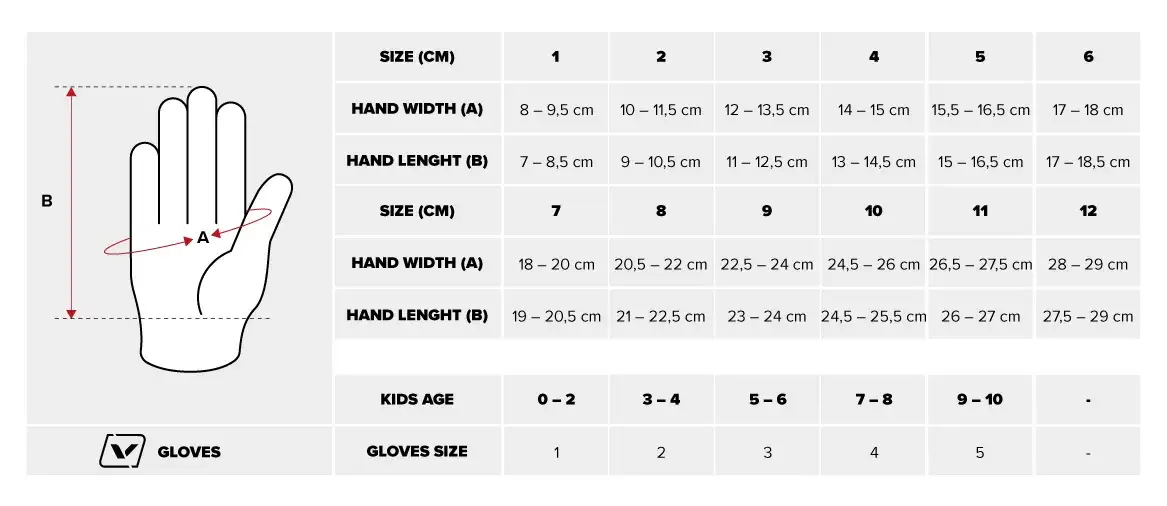 12 cm jaki to rozmiar rękawiczek? Sprawdź, zanim kupisz