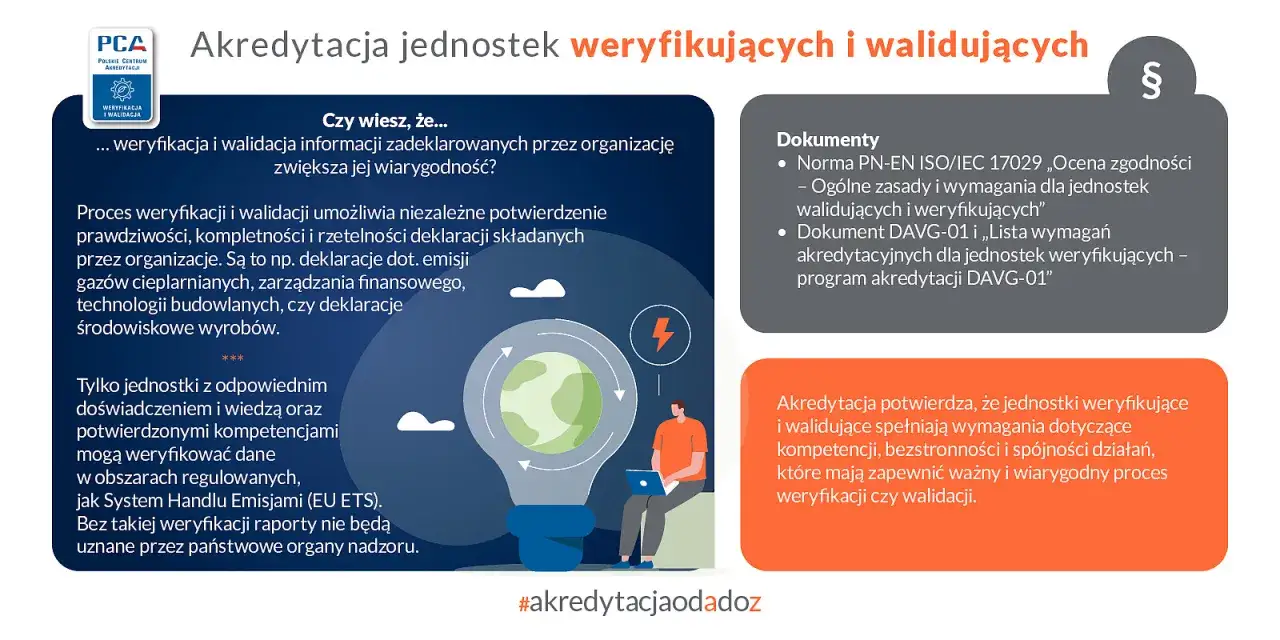 Aklamacje po przeistoczeniu w wiarygodne dane. Proces weryfikacji i walidacji potwierdza kompetencje jednostek.