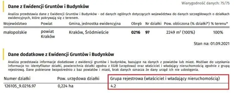 Jak sprawdzić status działki i uniknąć nieprzyjemnych niespodzianek