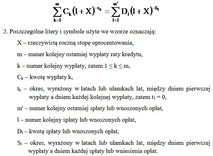 Rzeczywista roczna stopa oprocentowania – co to i jak wpływa na kredyty?