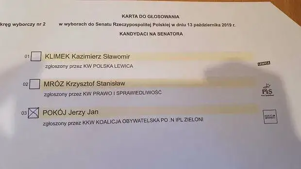 Kto jak głosował w senacie? Zaskakujące wyniki głosowań senatorów