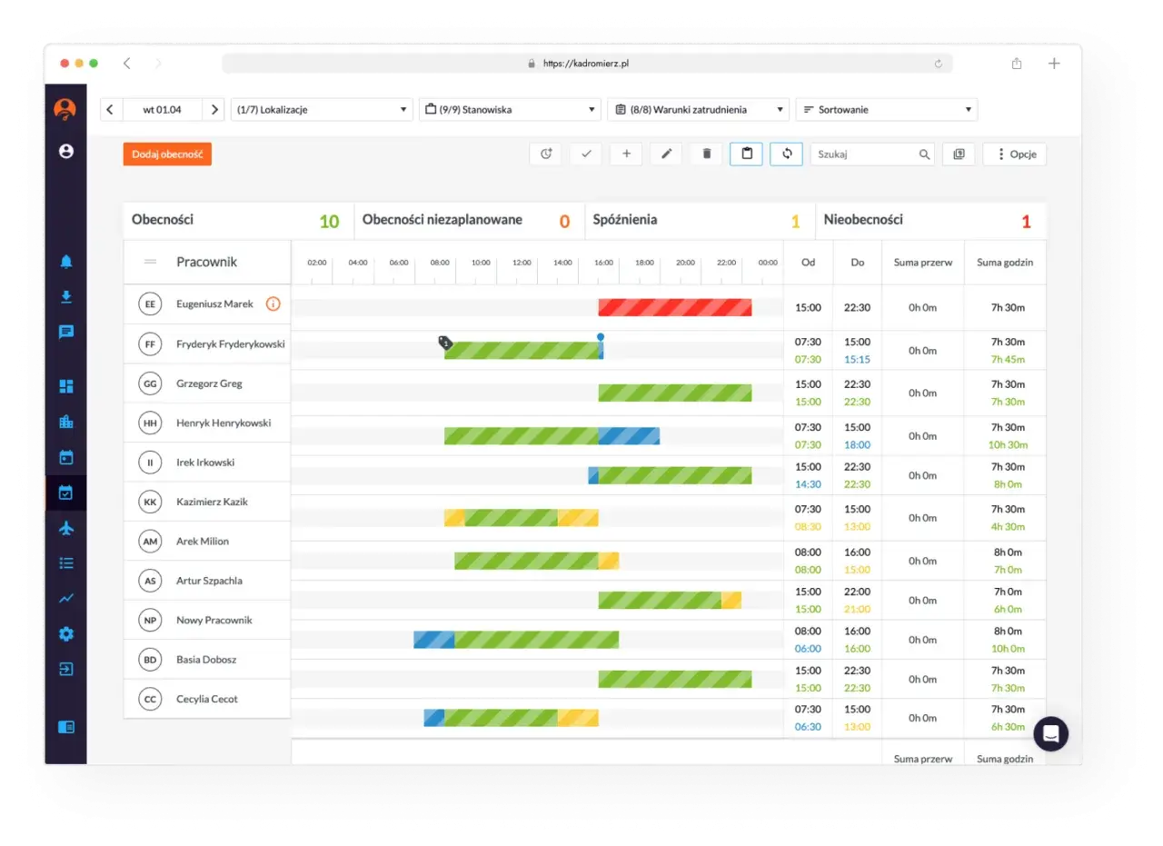 Widok tabeli z listą pracowników i ich harmonogramami pracy, z zaznaczonymi godzinami rozpoczęcia i zakończenia pracy.