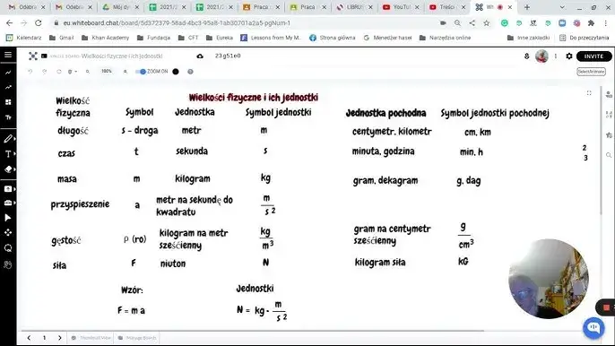 Co oznacza litera c w fizyce? Zaskakujące znaczenia i konteksty