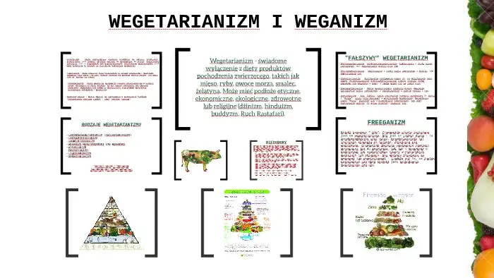 Czym się różni dieta wegańska od wegetariańskiej? Kluczowe różnice