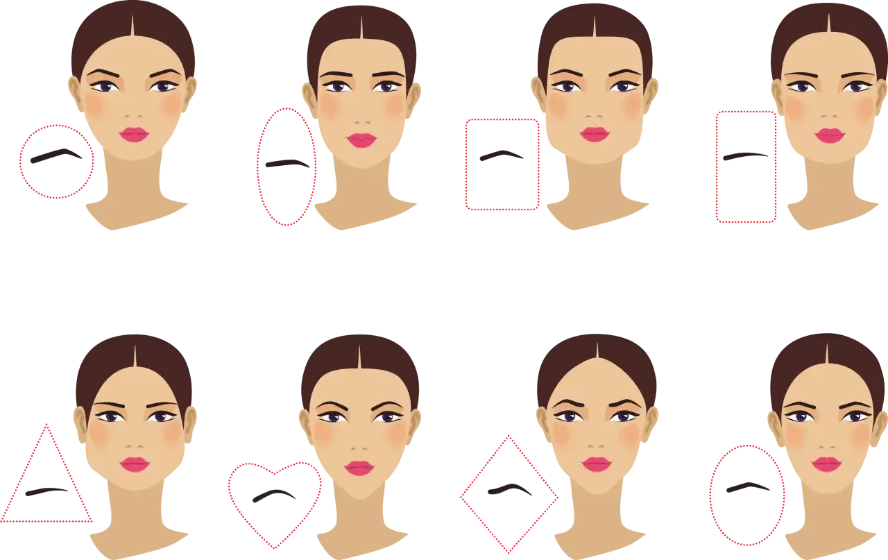 Osiem twarzy z różnymi kształtami brwi, pokazujące, jak wyregulować brwi do różnych kształtów twarzy.