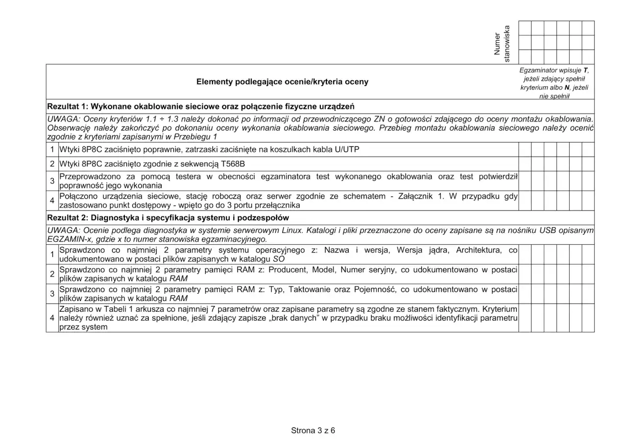 Tabela pokazuje, jak oceniany jest egzamin zawodowy praktyczny, z kryteriami oceny okablowania sieciowego i diagnostyki systemu.
