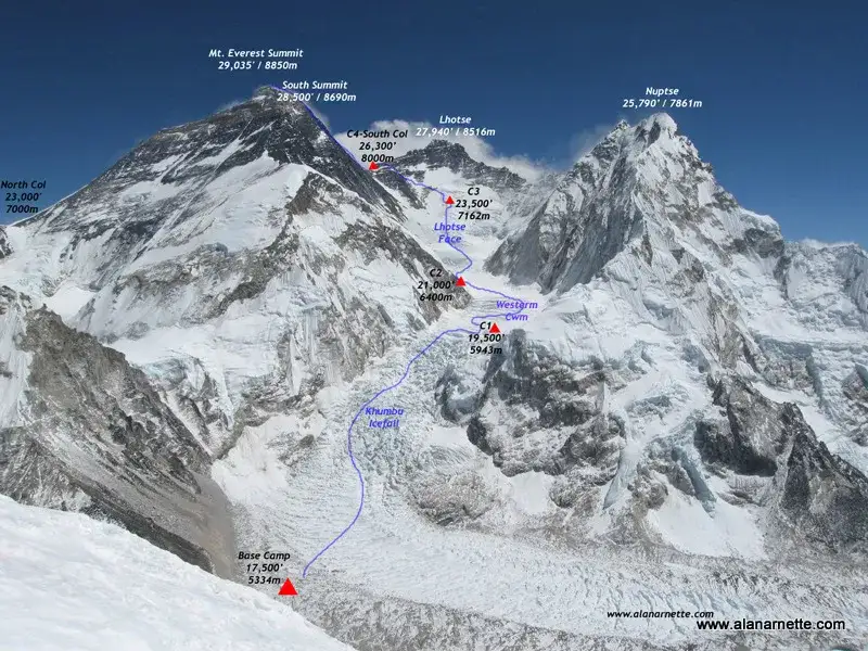 Gdzie leży Mount Everest? Nepal i Chiny podwójna natura szczytu