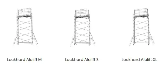 Kółka do rusztowań: Bezpieczny wybór i norma PN-EN 1004. Poradnik