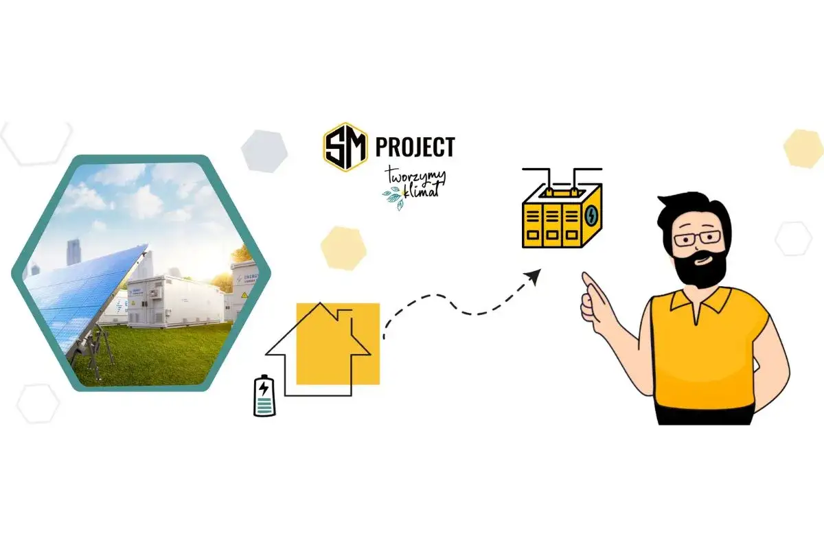SM Project: czy warto inwestować w magazyn energii? Ilustracja pokazuje panele słoneczne, dom z baterią i mężczyznę wskazującego na magazyn energii.