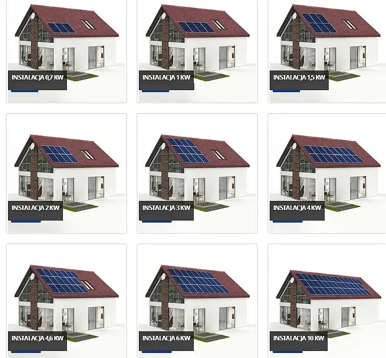 Jak wybrać: ile paneli fotowoltaicznych na dom 100m2? Poradnik