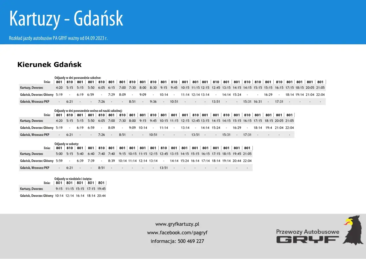 Rozkład jazdy Gdynia Kartuzy - sprawdź godziny pociągów i autobusów