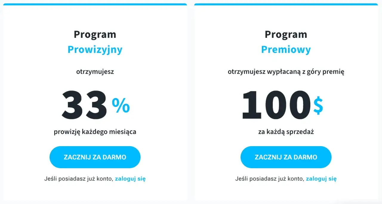 Marketing afiliacyjny w Polsce: Od zera do pierwszej prowizji