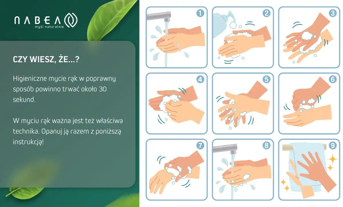 Dezynfekcja rąk: Jak wybrać preparat i chronić dłonie? Poradnik