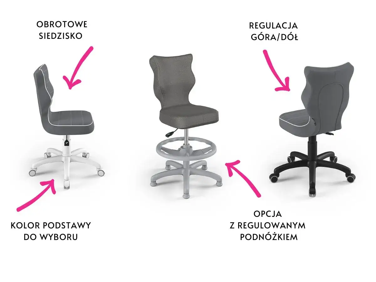 Krzesło do biurka dla dziecka: Jak wybrać, by chronić kręgosłup?