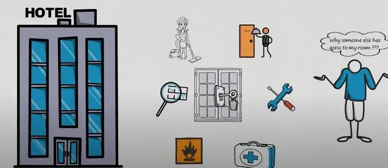 Czy wychodząc z hotelu zostawia się klucz? Sprawdź aktualne zasady