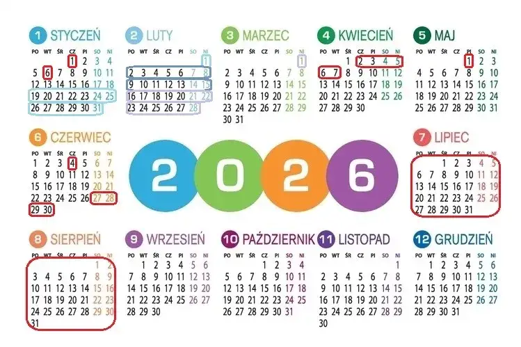 Ile dni szkolnych do wakacji 2026? Sprawdź dokładne wyliczenie!