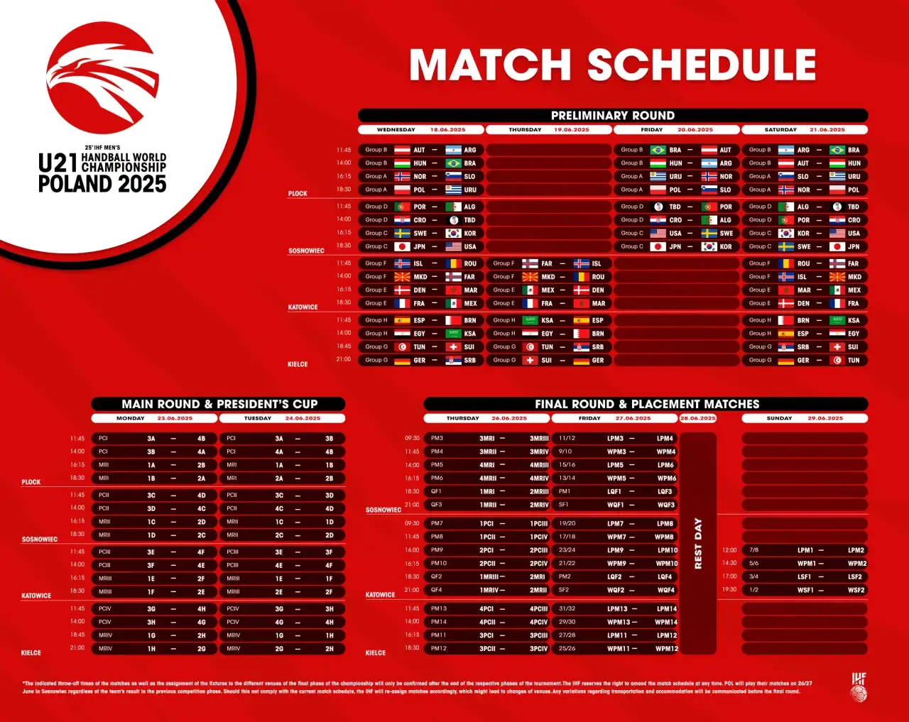 Gdzie i Kiedy MŚ w Piłce Ręcznej 2027? Sprawdź Daty i Polskę!