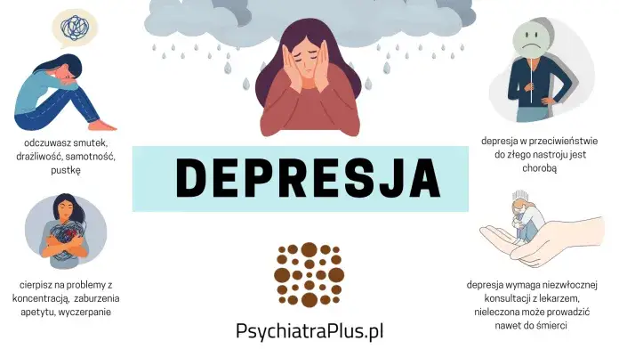 Czym objawia się depresja? Objawy, które mogą zaskoczyć każdego