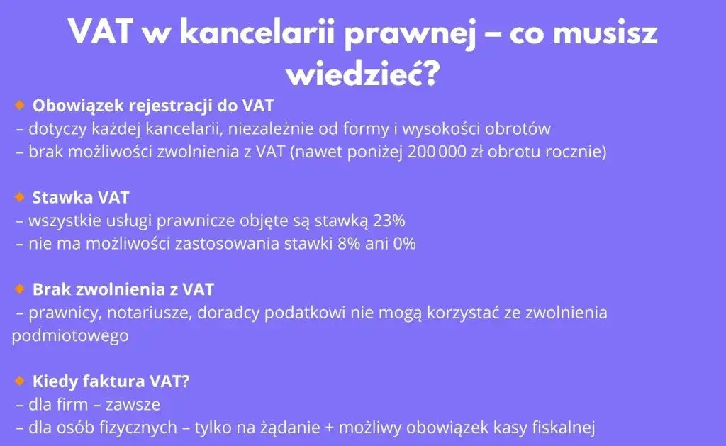 Nocleg a VAT: 8%, 23% czy zwolnienie? Rozlicz poprawnie!