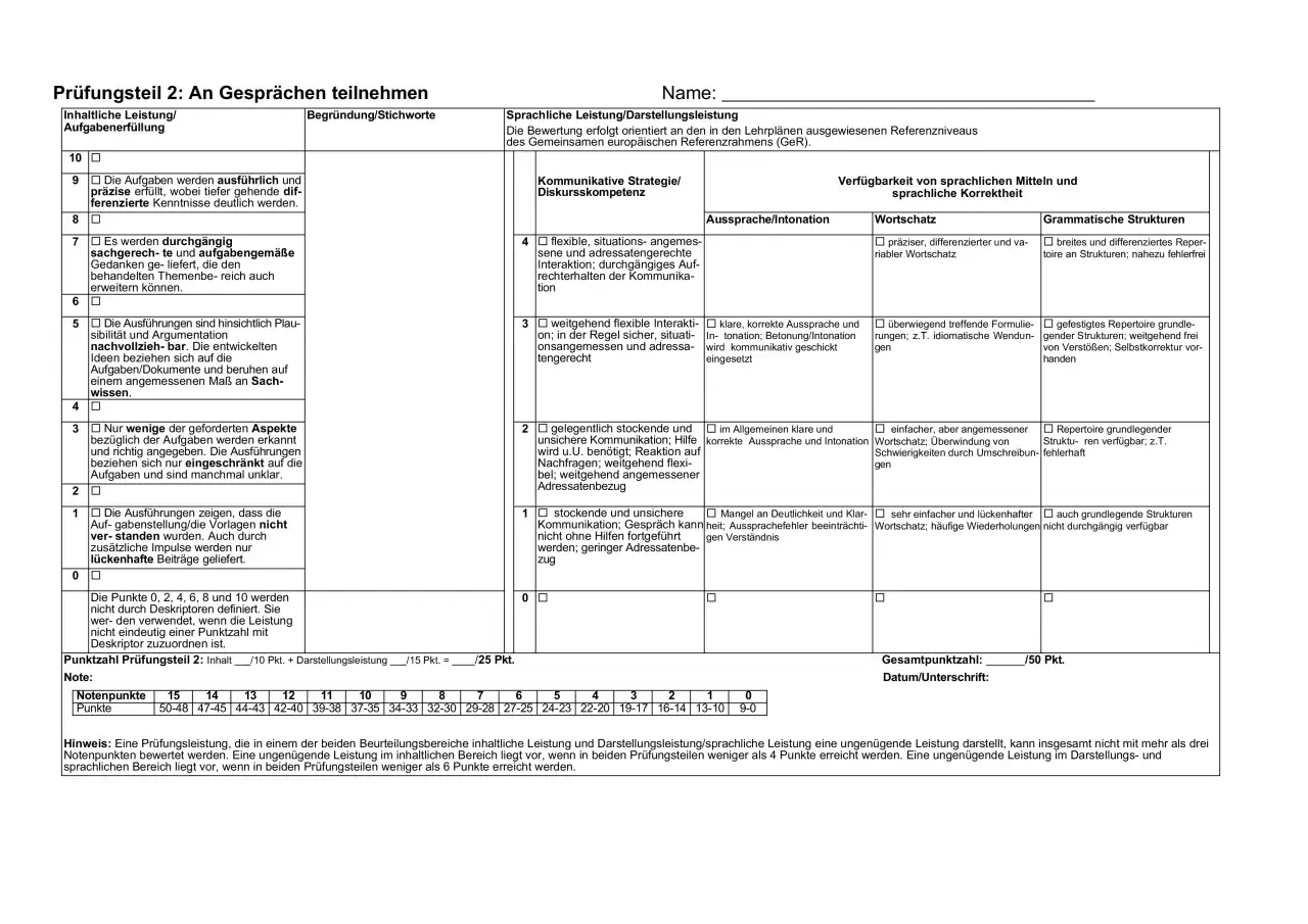 Nachprüfung Abitur: So bestehen Sie die Prüfung und verbessern Ihre Note
