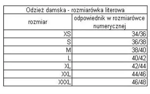 Jak odczytać rozmiar spodni i uniknąć błędnych zakupów