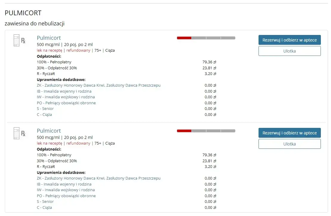 Jak obliczyć cenę leku na ryczałt? Uniknij dopłat!