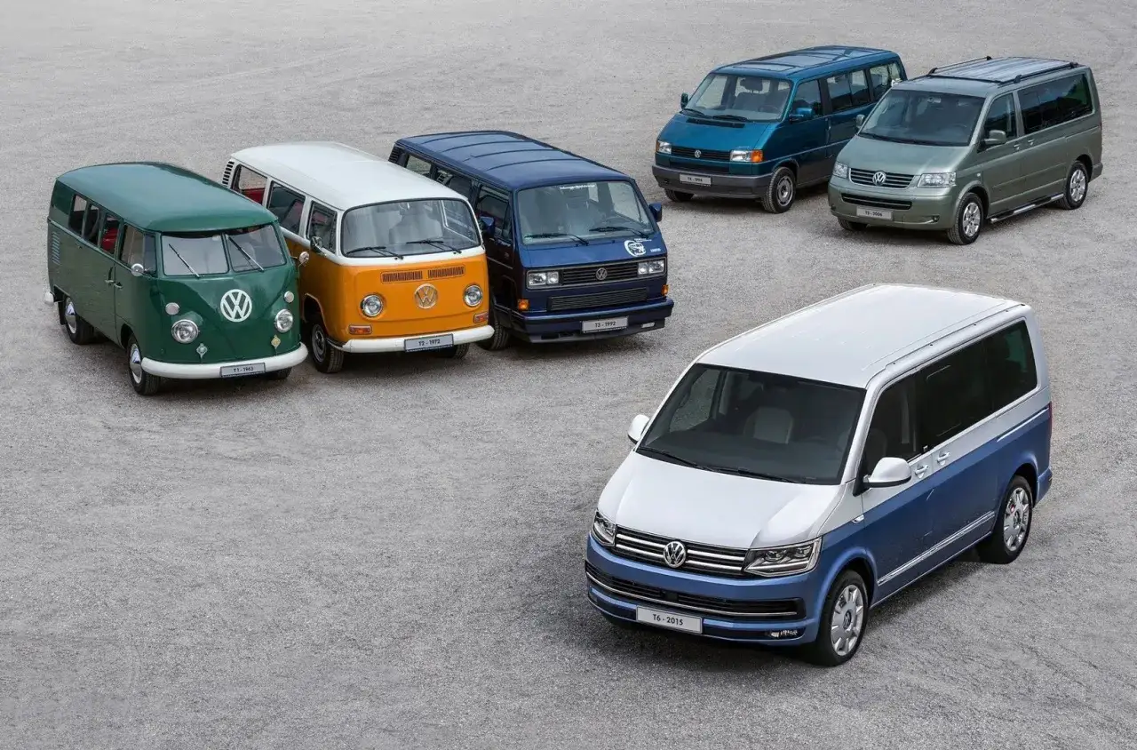 Pojemność baku VW T4: 70 czy 80 litrów? Sprawdź, co wybrać
