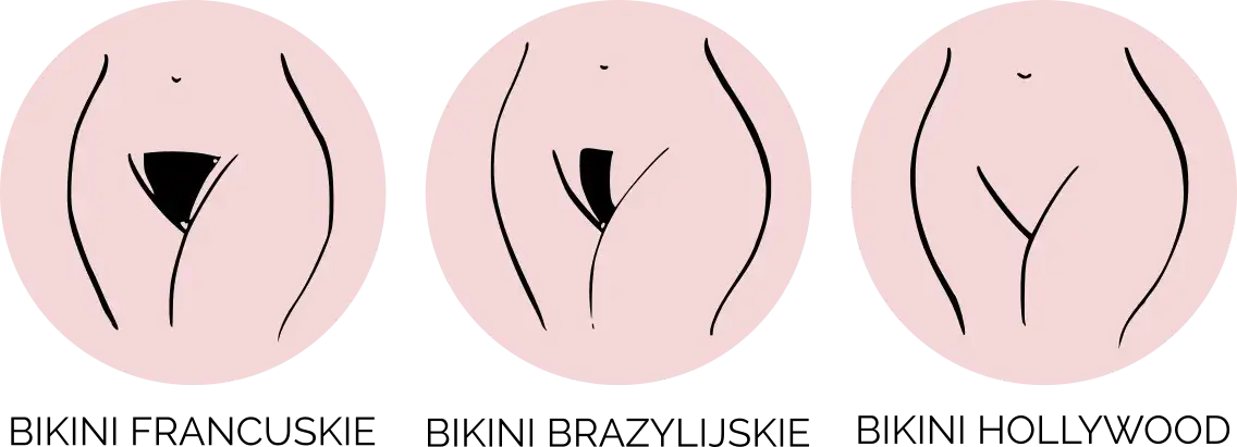 Bikini płytkie – co obejmuje i jak różni się od głębokiego?