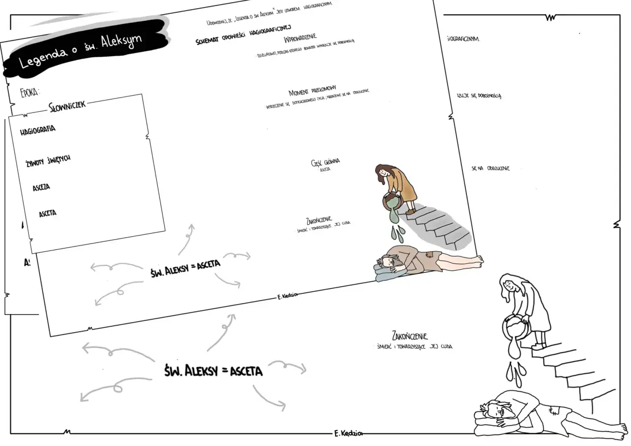 Legenda o św. Aleksym - streszczenie krótkie. Schemat opowieści hagiograficznej, ukazujący życie ascety.