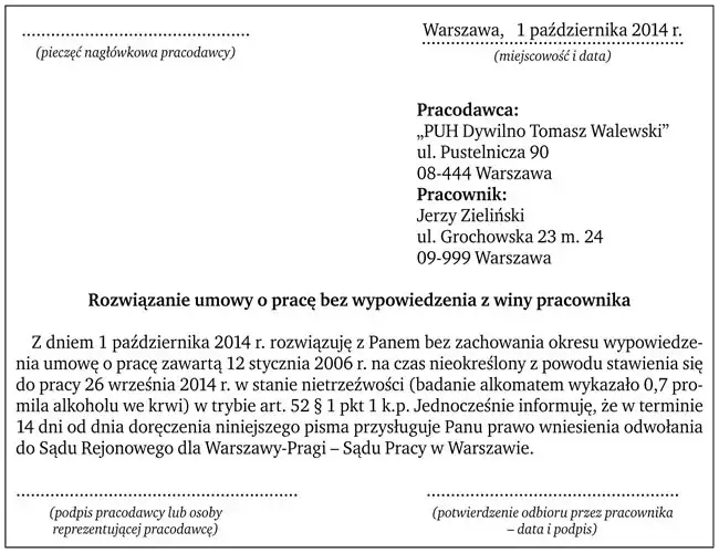 Jak skutecznie zgłosić niewłaściwe zachowanie pracownika? Poradnik