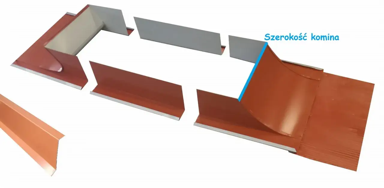 Jak zrobić opierzenie komina, aby uniknąć kosztownych napraw?