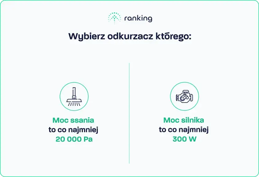 Jaka moc odkurzacza pionowego? Sprawdź, co naprawdę się liczy