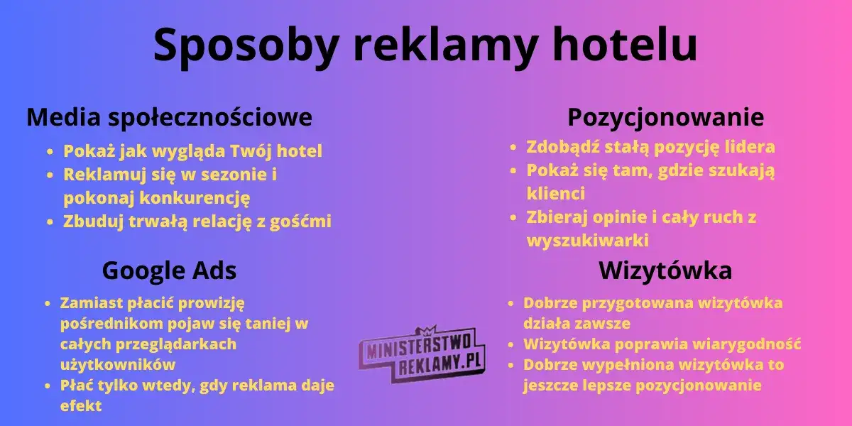 Reklama noclegów: Jak zwiększyć rezerwacje i nie przepalać budżetu?