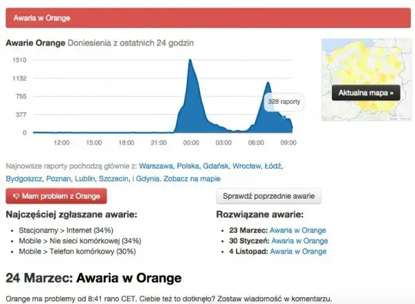 Co się dzieje z siecią Orange? Sprawdź aktualne problemy i awarie