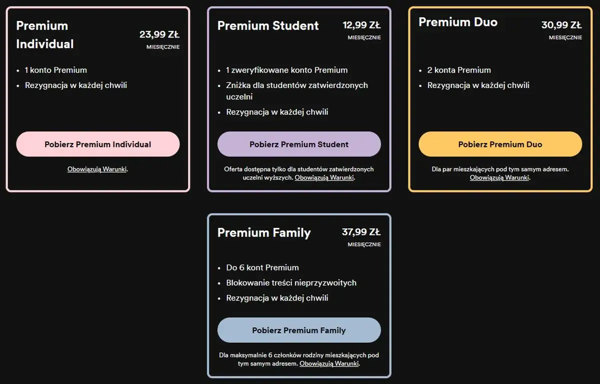 Ile kosztuje Spotify Premium Individual? Sprawdź aktualną cenę i oferty