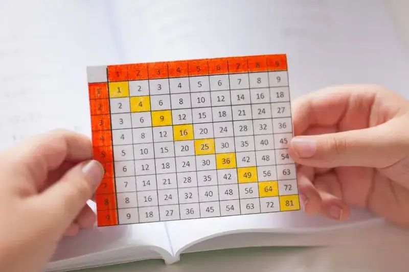 Jak nauczyć dziecko tabliczki mnożenia? Skuteczne metody i zabawy