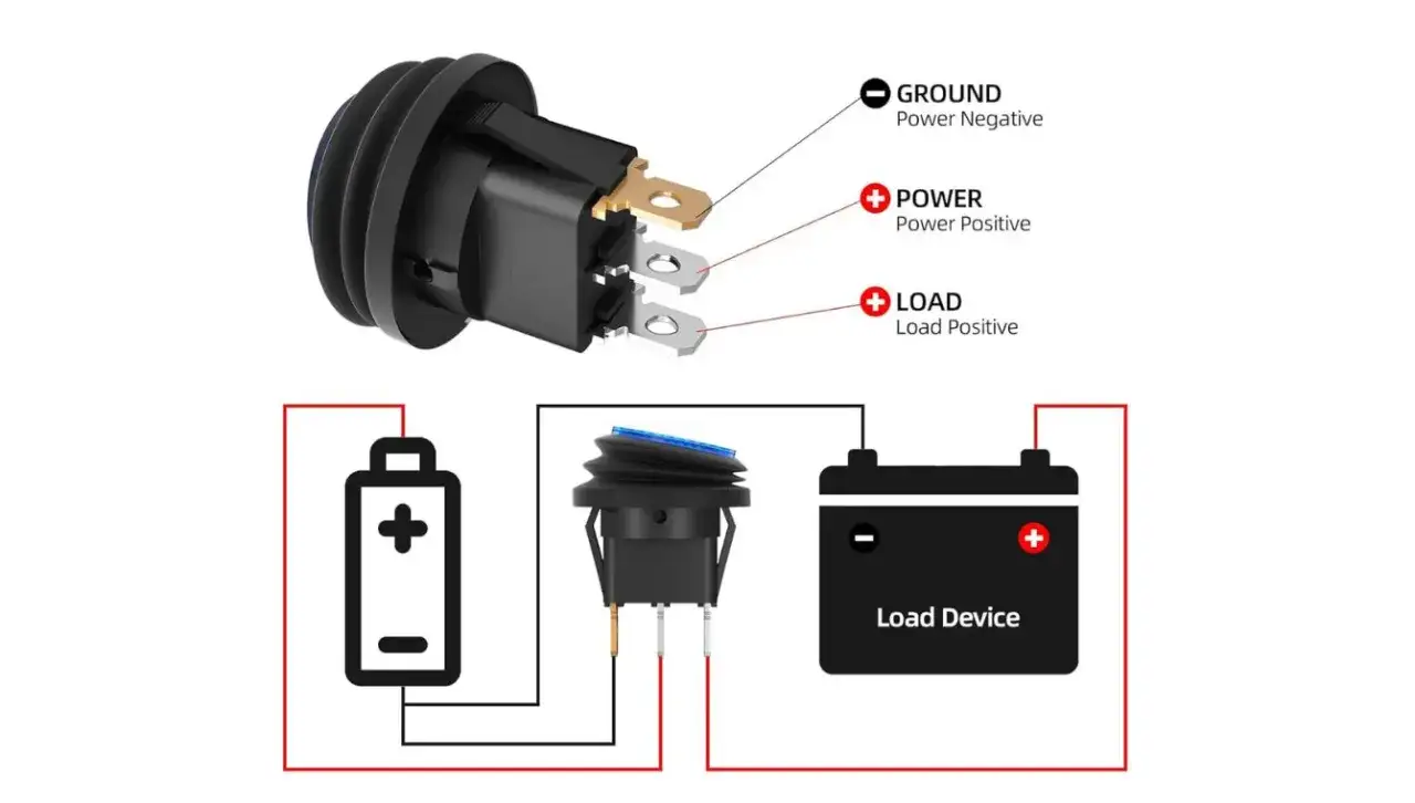Jak podłączyć przełącznik kołyskowy - proste kroki i ważne wskazówki