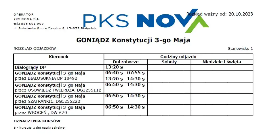 Rozkład jazdy PKS Nowa Ruda – Sprawdź godziny odjazdów i trasy