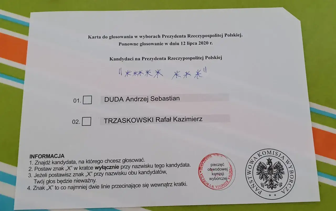 Czy można zrobić zdjęcie karty do głosowania? Sprawdź zasady i ryzyka