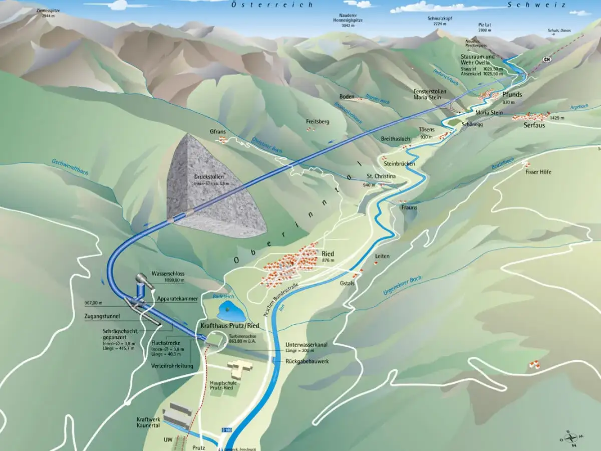 Ilustracja przedstawia system elektrowni wodnej w górskim krajobrazie Austrii, z widocznymi tunelami, zaporami i budynkami.